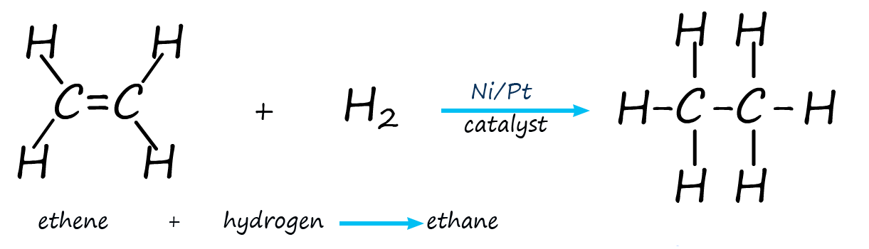 equation for catalytic reduction of an alkene using hydrogen